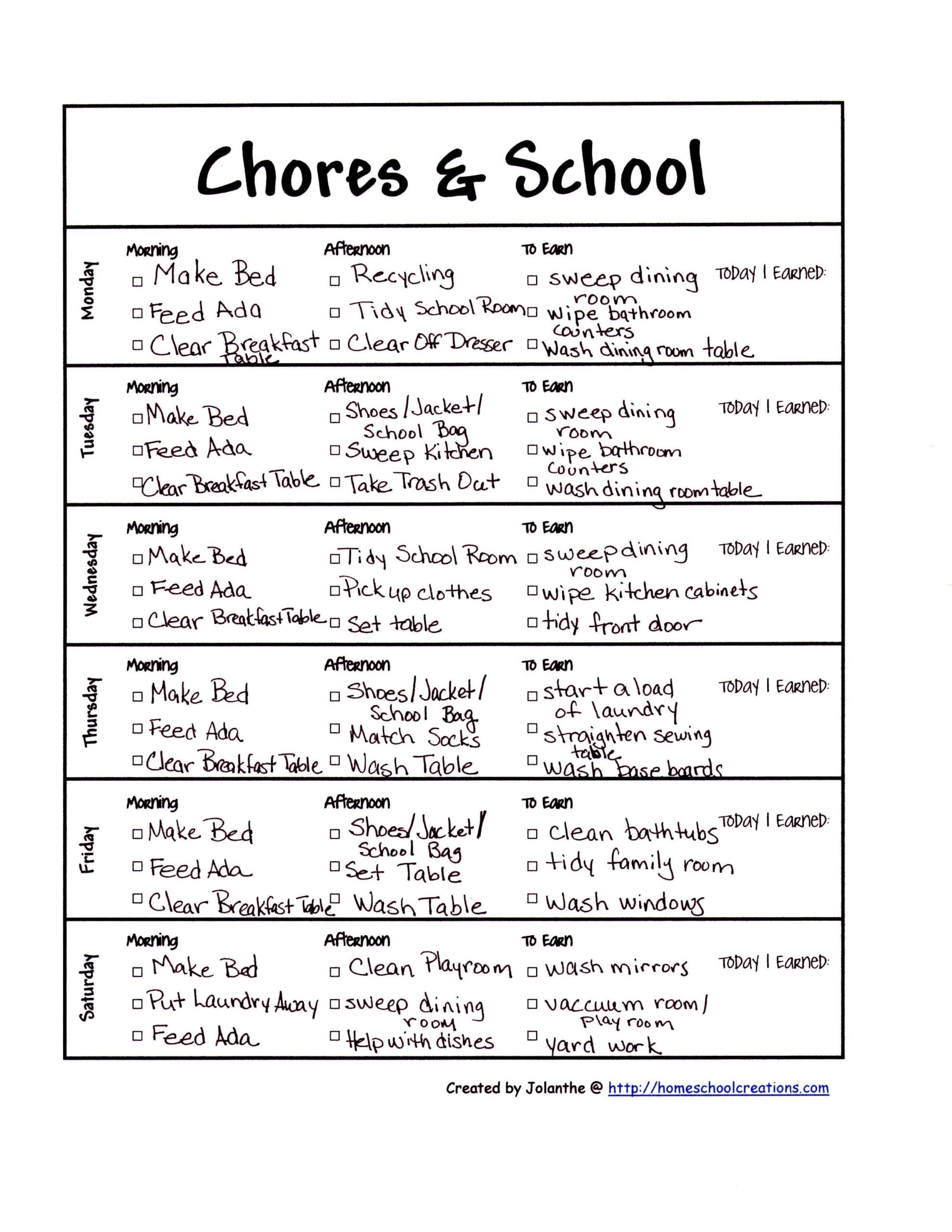 Chores Charts And How To Begin Rocket City Mom