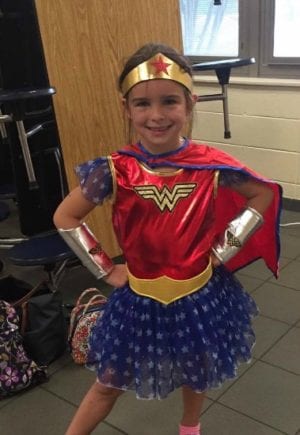 Why Wonder Woman Matters | Rocket City Mom | Huntsville events ...