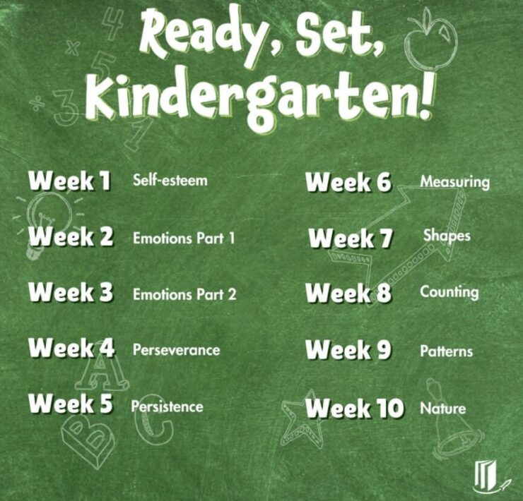 Ready, Set, Kindergarten!